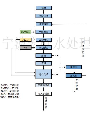 QQ截圖20200506085441.jpg